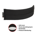 Basic Chin Strap Protector