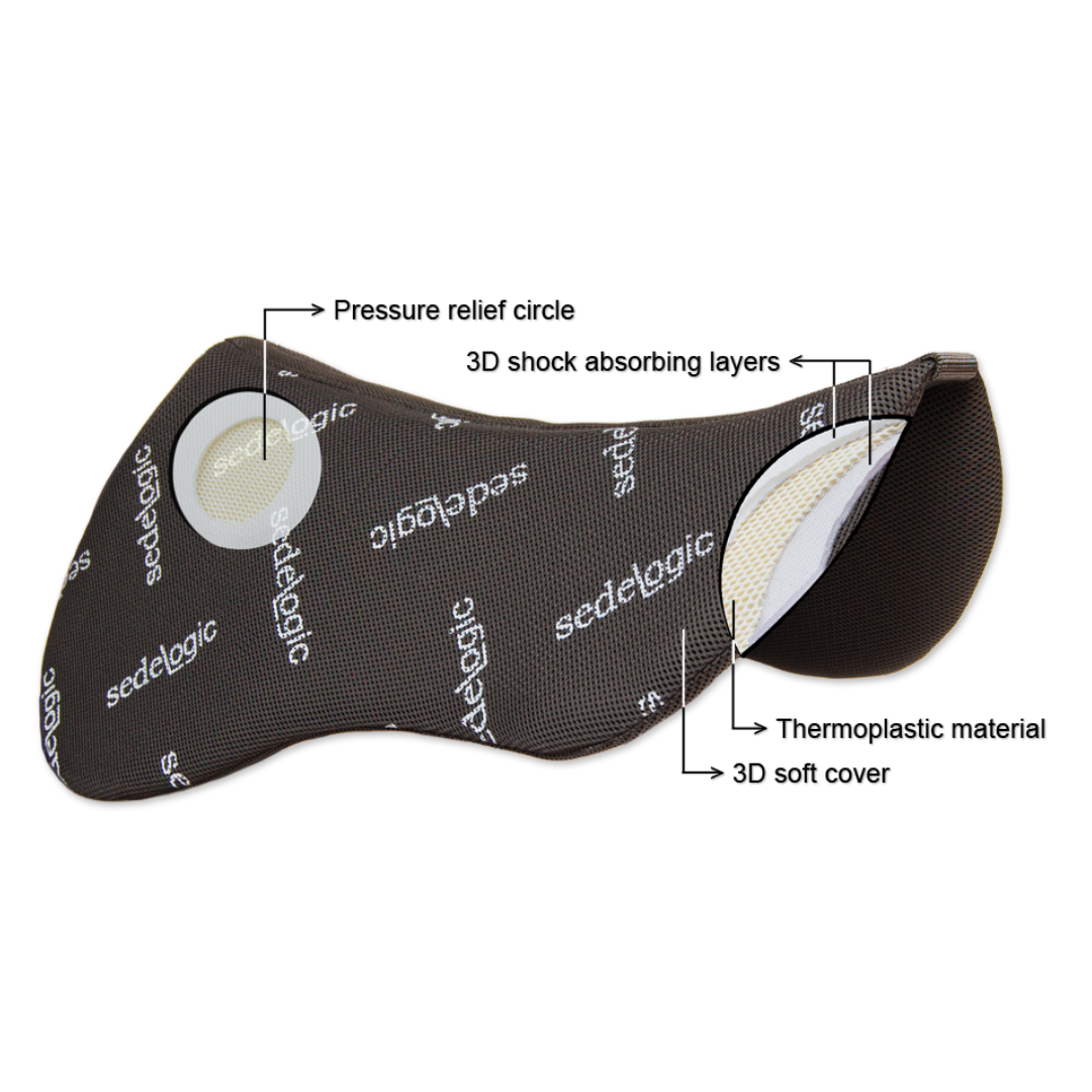 Equalizer Half Saddle Pad