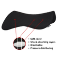 Reverse Orthopedic Saddle Pad